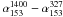 \hbox{$\alpha^{1400}_{153}-\alpha^{327}_{153}$}