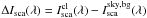 \hbox{$\Delta I_{\rm sca}(\lambda)=I_{\rm sca}^{\rm cl}(\lambda)-I_{\rm sca}^{\rm sky,bg}(\lambda)$}