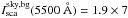 \hbox{$I_{\rm sca}^{\rm sky,bg}(5500~\AA)=1.9 \times 7$}