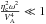 \hbox{$\frac{\eta_{\rm c}^2 \omega^2}{V_{\rm A}^4} \ll 1$}