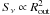 \hbox{$S_\nu \propto R_\mathrm{out}^2$}
