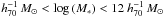 \hbox{$h_{70}^{-1}\,M_\odot<\log\,(M_*)<12~h_{70}^{-1}\,M_\odot$}