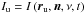 \hbox{$I_{\rm u}=I\left(\bd{r}_{\rm u},\bd{n},\nu,t\right)$}