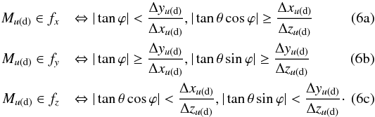 % subequation 1355 0 \begin{eqnarray} M_{u{\rm (d)}} \in f_{x} &&\Leftrightarrow |\tan \varphi | < \frac{\Delta y_{u{\rm (d)}}}{\Delta x_{u{\rm (d)}}}, |\tan \theta \cos \varphi | \ge \frac{\Delta x_{u{\rm (d)}}}{\Delta z_{u{\rm (d)}}}\\ M_{u{\rm (d)}} \in f_{y} &&\Leftrightarrow |\tan \varphi | \ge \frac{\Delta y_{u{\rm (d)}}}{\Delta x_{u{\rm (d)}}},|\tan \theta \sin \varphi | \ge \frac{\Delta y_{u{\rm (d)}}}{\Delta z_{u{\rm (d)}}}\\ M_{u{\rm (d)}} \in f_{z} &&\Leftrightarrow |\tan \theta \cos \varphi | < \frac{\Delta x_{u{\rm (d)}}}{\Delta z_{u{\rm (d)}}}, |\tan \theta \sin \varphi | < \frac{\Delta y_{u{\rm (d)}}}{\Delta z_{u{\rm (d)}}}\cdot \end{eqnarray}