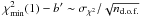 \hbox{$\chi^{2}_\mathrm{min}(1) - b'\sim \sigma_{\chi^{2}} / \sqrt{n_\mathrm{d.o.f.}}$}