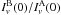 \hbox{$I_v^{\rm B}(0) / I_v^{\rm A}(0)$}