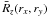 \hbox{$\bar{R}_z(r_x,r_y)$}