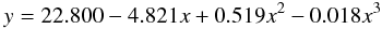\begin{eqnarray} y = 22.800 - 4.821 x + 0.519 x^{2} - 0.018 x^{3} \end{eqnarray}