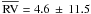 \hbox{$\overline{\mathrm{RV}} = 4.6\,\pm\,11.5$}