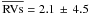 \hbox{$\overline{\mathrm{RVs}} = 2.1\,\pm\,4.5$}