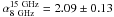 \hbox{$\alpha^{\rm 15~GHz}_{\rm 8~GHz}=2.09 \pm 0.13$}