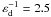 \hbox{$\varepsilon_{\rm d}^{-1} = 2.5$}