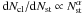 \hbox{$\mathrm{d}N_\mathrm{cl}/\mathrm{d}N_\mathrm{st}\propto N_\mathrm{st}^\alpha$}