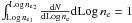 \hbox{$\int_{\Log\,{n_{\rm e}}_1}^{\Log\,{n_{\rm e}}_2} \fne \d \Log\,\ne = 1$}
