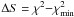 \hbox{$\Delta S=\rm \chi^2{-}\rm \chi^2_{min}$}