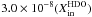 \hbox{$1.0\,\times\,10^{-11}(X{^{\rm \tiny{HDO}}_{\rm out}})$}