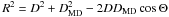 \hbox{$R^{2}=D^2+D^{2}_{\rm MD}-2 D D_{\rm MD}\cos\Theta$}