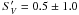 \hbox{$S'_V=0.5\pm1.0$}