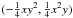 \hbox{$(-\frac{1}{4}xy^2,\frac{1}{4}x^2y)$}