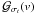 \hbox{${\cal G}_{\sigma_t}(v)$}