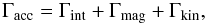 \begin{equation} \Gamma_\mathrm{acc} = \Gamma_\mathrm{int} + \Gamma_\mathrm{mag} +\Gamma_\mathrm{kin}, \label{eq:amtrans} \end{equation}