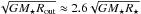 \hbox{$\sqrt{GM_\star R_\mathrm{out}} \approx 2.6 \sqrt{GM_\star R_\star}$}