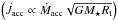 \hbox{$\left(\dot{J}_\mathrm{acc} \propto \dot{M}_\mathrm{acc} \sqrt{GM_\star R_\mathrm{t}}\right)$}