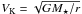\hbox{$V_\mathrm{K} = \sqrt{GM_\star/r}$}
