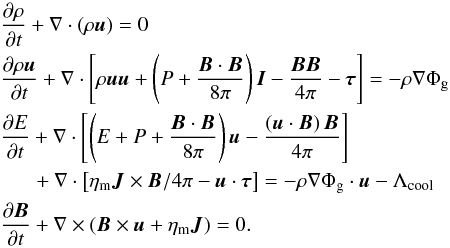 \begin{eqnarray} \label{eq:mhd} &&\frac{\partial \rho}{\partial t} + \nabla\cdot(\rho \vec {u}) = 0 \nonumber \\ &&\frac{\partial \rho\vec{u}}{\partial t} + \nabla \cdot \left[ \rho \vec{u}\vec{u} + \left( P + \frac{\vec{B}\cdot\vec{B}}{8\pi} \right)\vec{I}- \frac{\vec{B}\vec{B}}{4\pi} - \vec{\tau} \right] = - \rho \nabla \Phi_\mathrm{g} \nonumber \\ &&\frac{\partial E}{\partial t} + \nabla\cdot\left[ \left(E + P + \frac{\vec{B}\cdot\vec{B}}{8\pi}\right)\vec{u}- \frac{\left(\vec{u}\cdot\vec{B}\right)\vec{B}}{4\pi} \right] \\ && \quad\ \ + \nabla\cdot\left[\eta_{\mathrm{m}}\vec{J}\times\vec{B}/4\pi -\vec{u}\cdot\vec{\tau} \right] = - \rho \nabla \Phi_\mathrm{g} \cdot\vec{u}-\Lambda_\mathrm{cool} \nonumber \\ &&\frac{\partial \vec{B}}{\partial t} + \nabla \times \left(\vec{B}\times\vec{u} + \eta_{\mathrm{m}} \vec{J} \right)= 0 \nonumber. \end{eqnarray}
