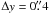 \hbox{$\Delta y=0\farcs4$}