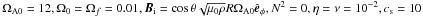 \hbox{$\Omegaaz=12, \Omegaz=\Omegaf=0.01, \Bi=\cos{} \theta \sqrt{\perm \rho} R \Omegaaz \ephi, N^2=0, \diff=\visc=10^{-2}, \cs=10$}