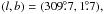 \hbox{$(l,b) = (309\fdg 7, 1\fdg 7),$}