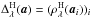 \hbox{$\Delta^{\mathrm{H}}_\lambda(\cmba) = (\rho_\lambda^{\mathrm{H}}(\cmba_i))_i$}