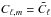 \hbox{$C_{\ell,m} = \tilde{C}_{\ell}$}