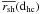 \hbox{$\overline{r_{\mathrm{sh}}} ({\rm d}_{\mathrm{hc}})$}