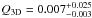 \hbox{${Q_{\mathrm{3D}} = 0.007}^{+0.025}_{-0.003}$}