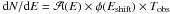 \hbox{${\rm d}N/{\rm d}E=\mathcal{A}(E)\times\phi(E_{\rm shift})\times T_{\rm obs}$}