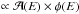 \hbox{$\propto \mathcal{A}(E)\times\phi(E)$}