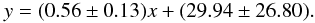 \begin{equation} y = (0.56 \pm 0.13) x + (29.94 \pm 26.80) . \end{equation}