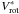 \hbox{$V_{\rm rot}^*$}