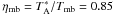 \hbox{$\eta_{\rm mb}=T_{\rm A}^*/T_{\rm mb}=0.85$}