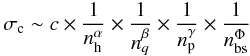 \begin{equation} \sigma_{\rm c} \sim c \times \frac{1}{n_{\rm h}^\alpha} \times \frac{1}{n_q^\beta} \times \frac{1}{n_{\rm p}^\gamma} \times \frac{1}{n_{\rm bs}^\Phi} \label{eq:eq42} \end{equation}