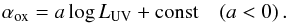 \begin{equation} \alpha_{\rm ox} =a\log L_{\rm UV}+{\rm const}\quad (a<0)\,. \end{equation}