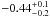 \hbox{$-0.44^{+0.1}_{-0.2}$}