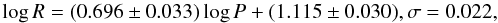 \begin{equation} \log R = (0.696 \pm 0.033) \log P + (1.115 \pm 0.030), \sigma= 0.022, \label{Eq-RAD} \end{equation}