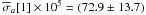 \hbox{$\overline{{\sigma}}_a[1] \times 10^{5} = (72.9\pm13.7)$}