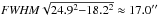 \hbox{${\it FWHM} \sqrt{24.9^2{-}18.2^2} \approx 17.0\arcsec$}