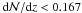 \hbox{${\rm d}{\cal N}/{\rm d}z<0.167$}