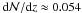 \hbox{${\rm d}{\cal N}/{\rm d}z\approx0.054$}
