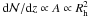 \hbox{${\rm d}{\cal N}/{\rm d}z \propto A \propto R_{\rm h}^2$}